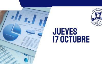 Jueves 17 de octubre