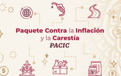 Llaman a “revisar ya” el plan contra la inflación