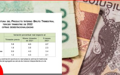 Servicios y agro impulsaron el PIB en el tercer trimestre